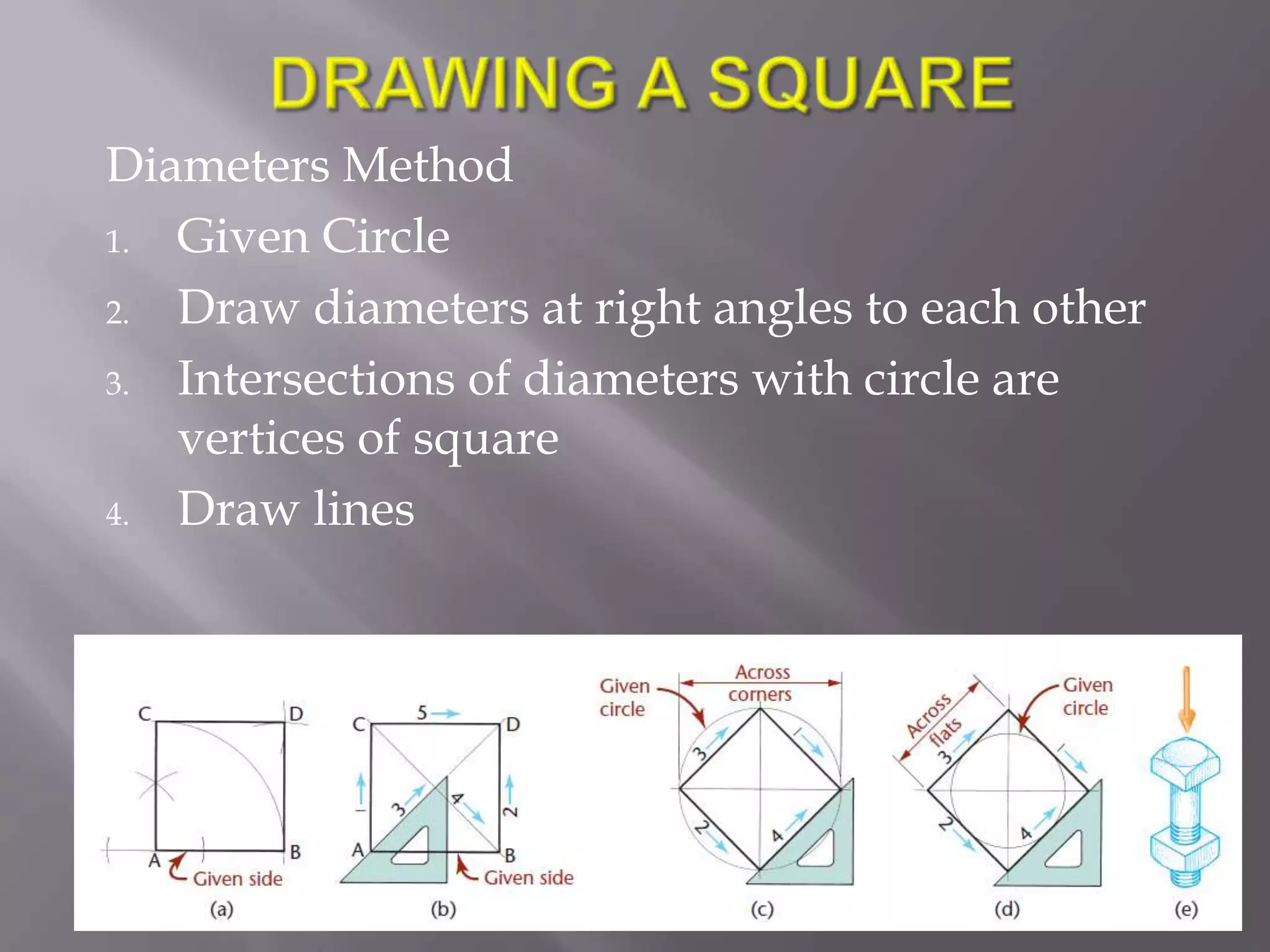 Diameters Method
1. Given Circle

2. Draw diameters at right angles to each other

3. Intersections of diameters with circle are
   vertices of square
4. Draw lines
 