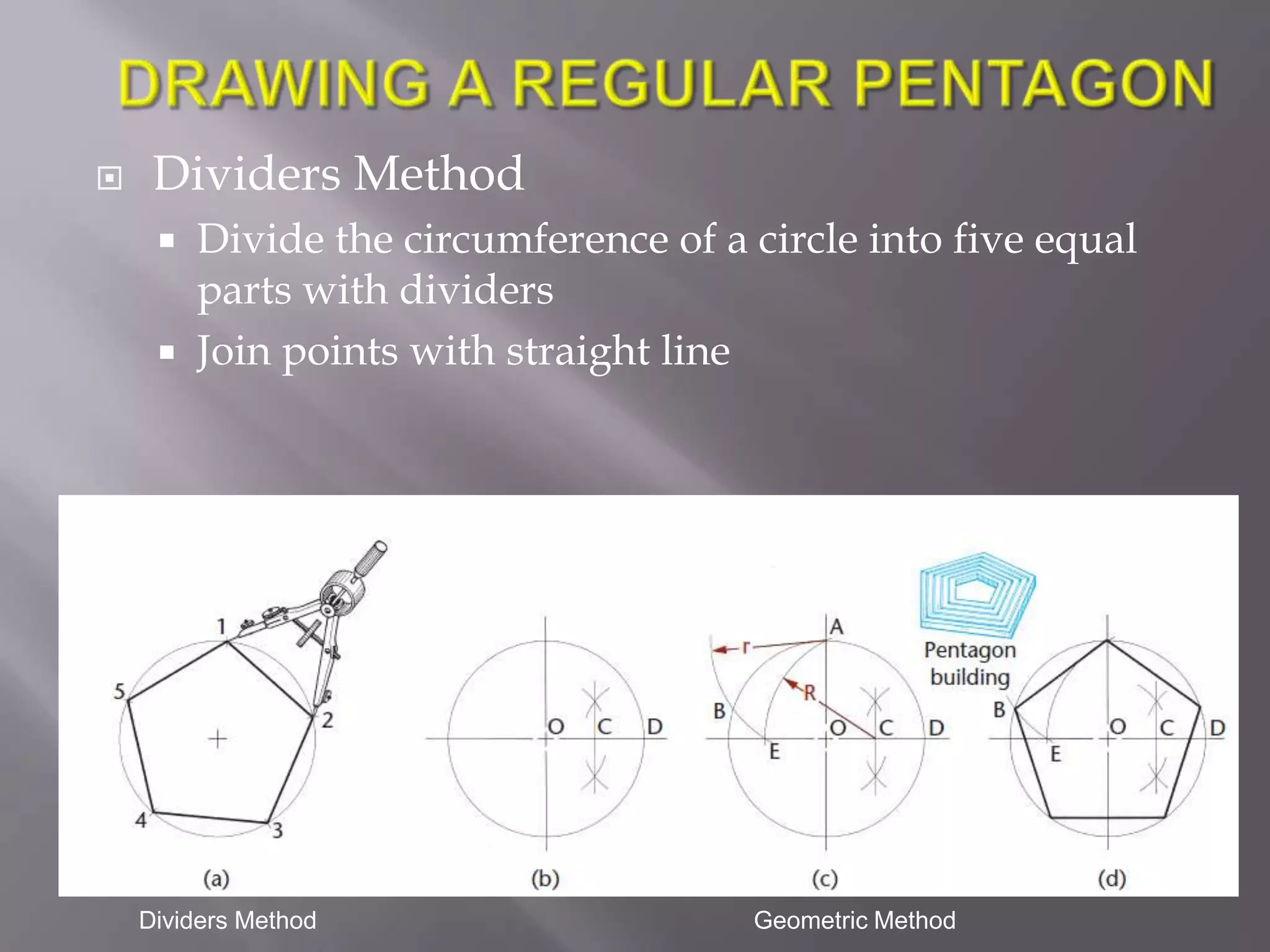     Dividers Method
      Divide the circumference of a circle into five equal
       parts with dividers
      Join points with straight line




    Dividers Method                  Geometric Method
 