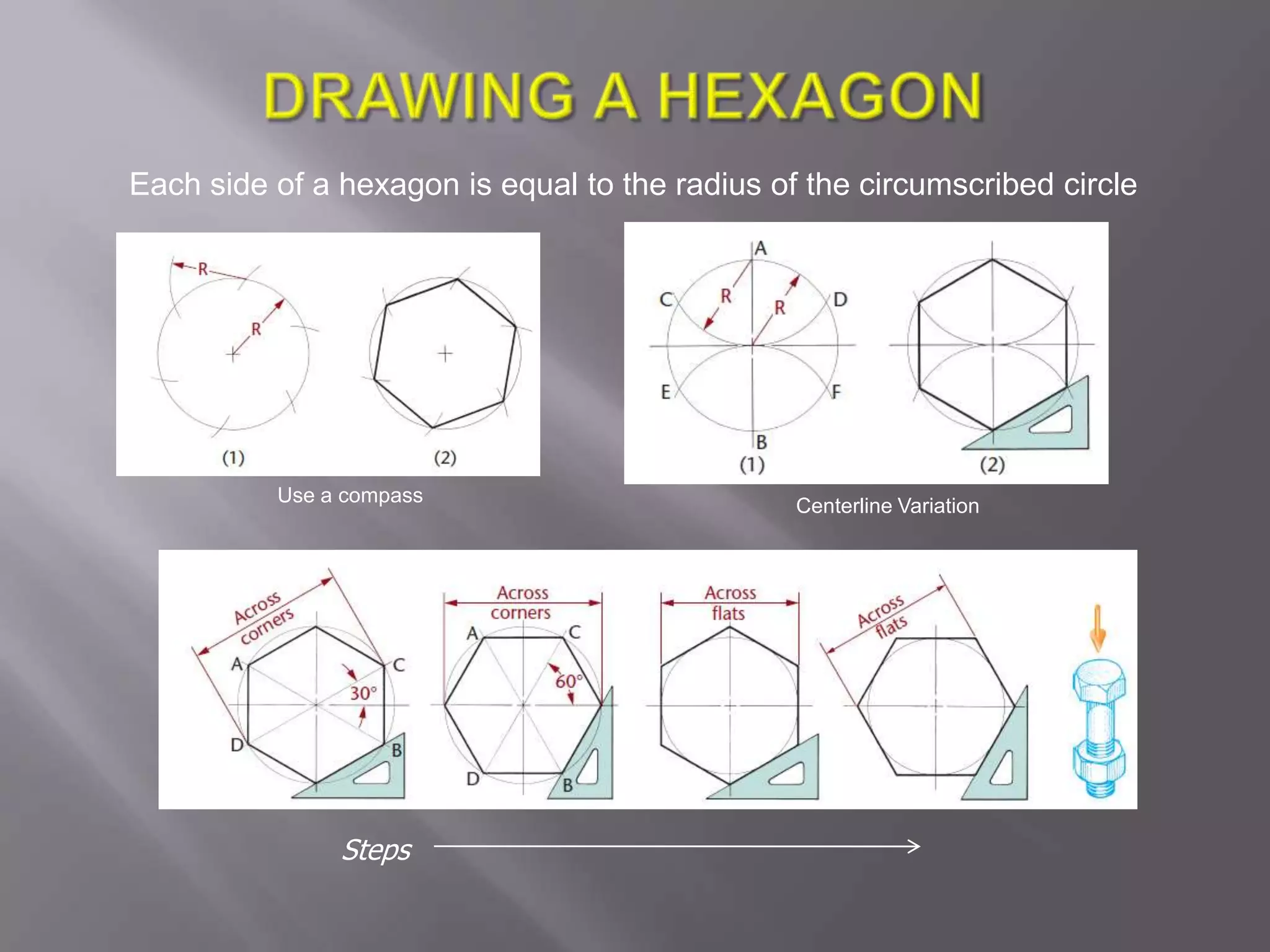 Each side of a hexagon is equal to the radius of the circumscribed circle




          Use a compass                         Centerline Variation




               Steps
 