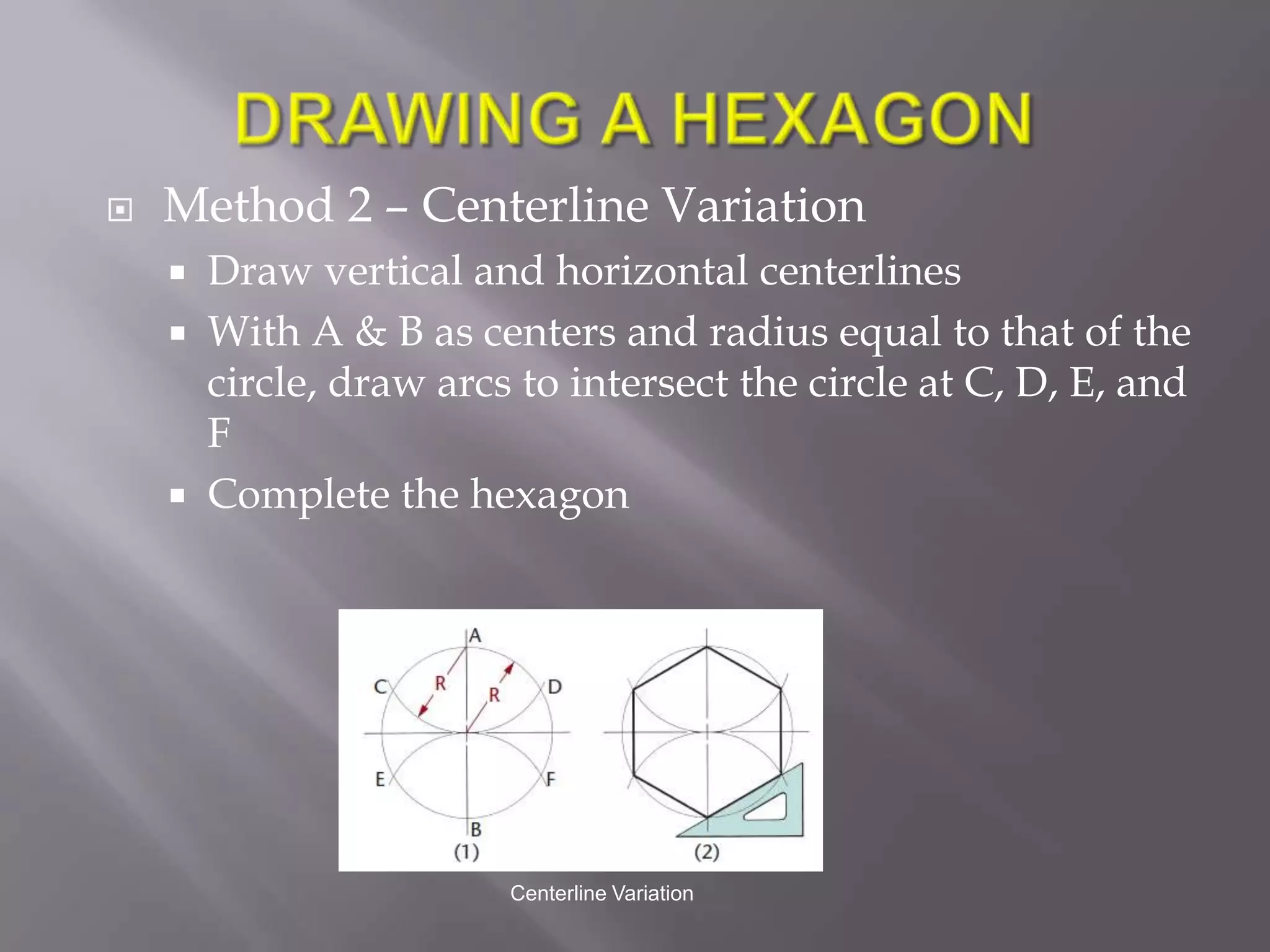    Method 2 – Centerline Variation
     Draw vertical and horizontal centerlines
     With A & B as centers and radius equal to that of the
      circle, draw arcs to intersect the circle at C, D, E, and
      F
     Complete the hexagon




                       Centerline Variation
 