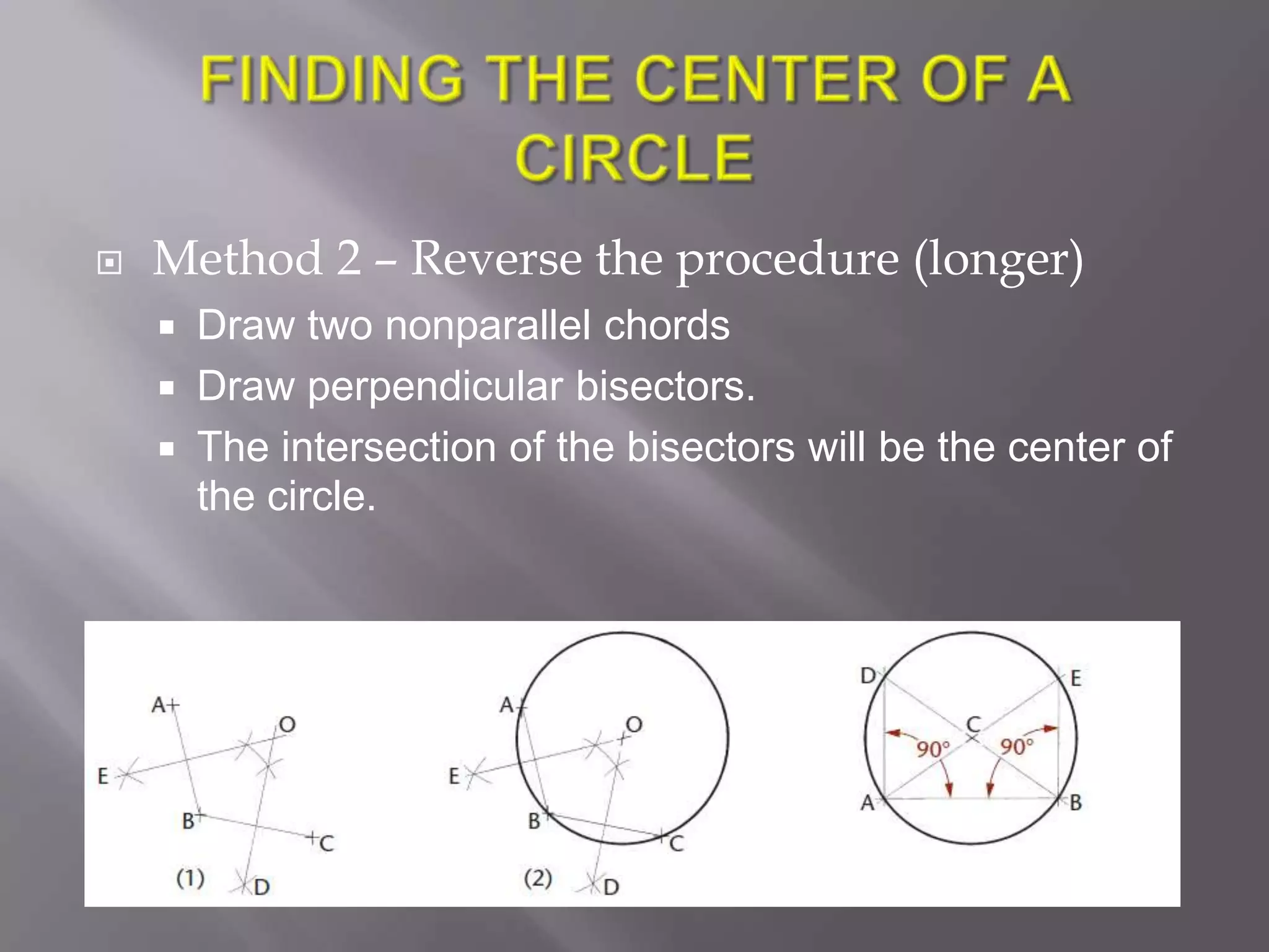    Method 2 – Reverse the procedure (longer)
       Draw two nonparallel chords
       Draw perpendicular bisectors.
       The intersection of the bisectors will be the center of
        the circle.
 