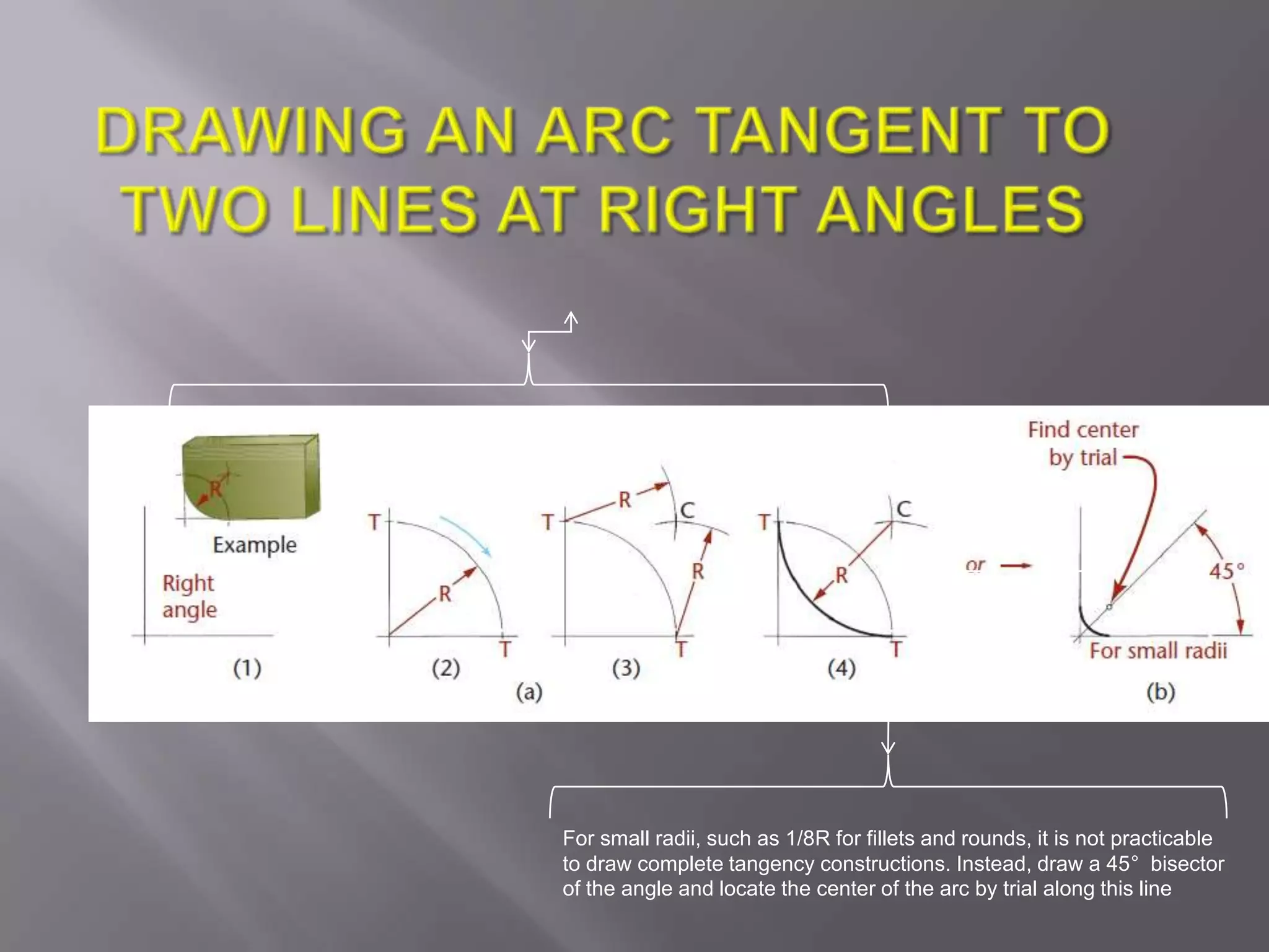 For small radii, such as 1/8R for fillets and rounds, it is not practicable
to draw complete tangency constructions. Instead, draw a 45° bisector
of the angle and locate the center of the arc by trial along this line
 