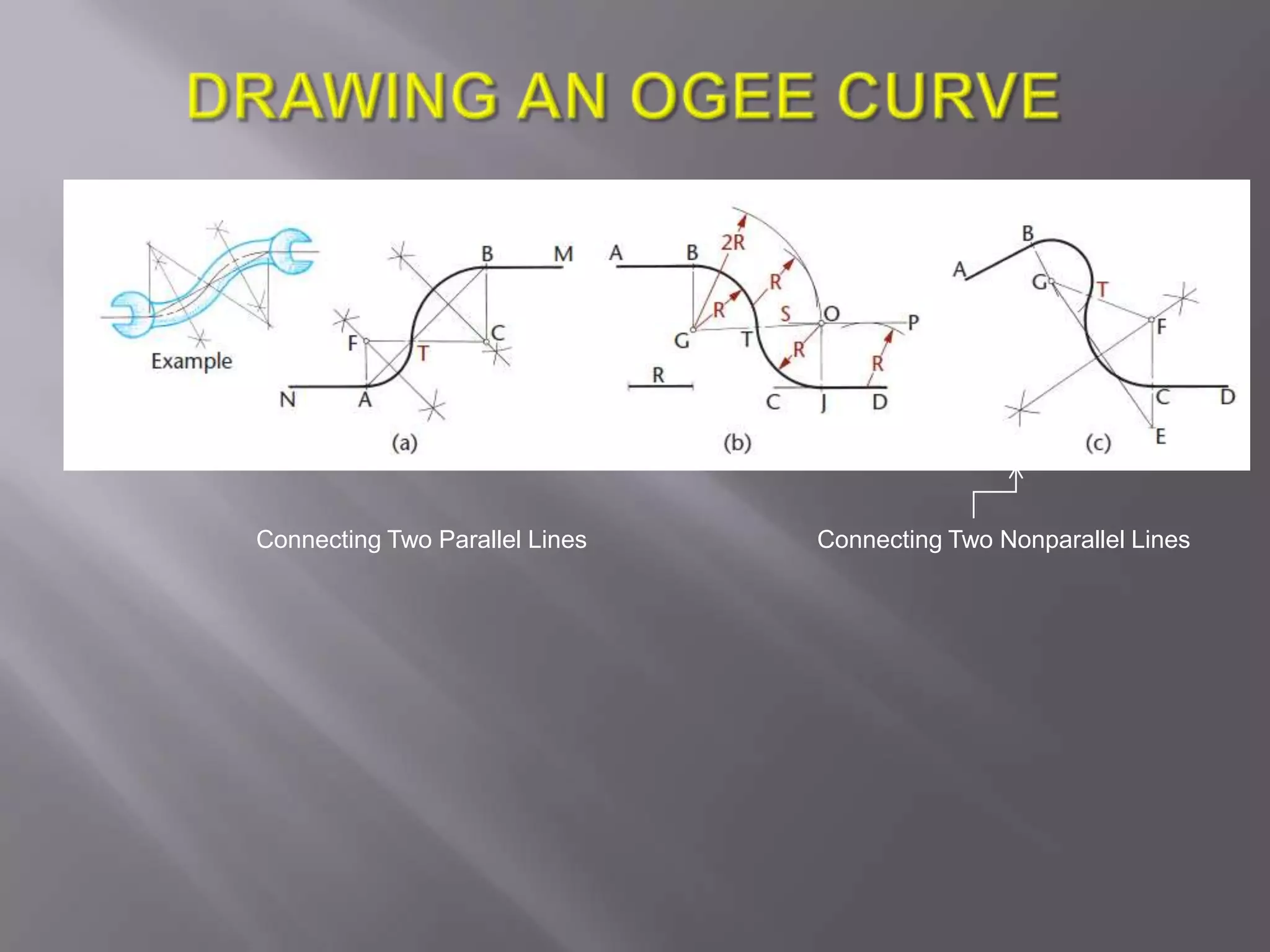 Connecting Two Parallel Lines   Connecting Two Nonparallel Lines
 
