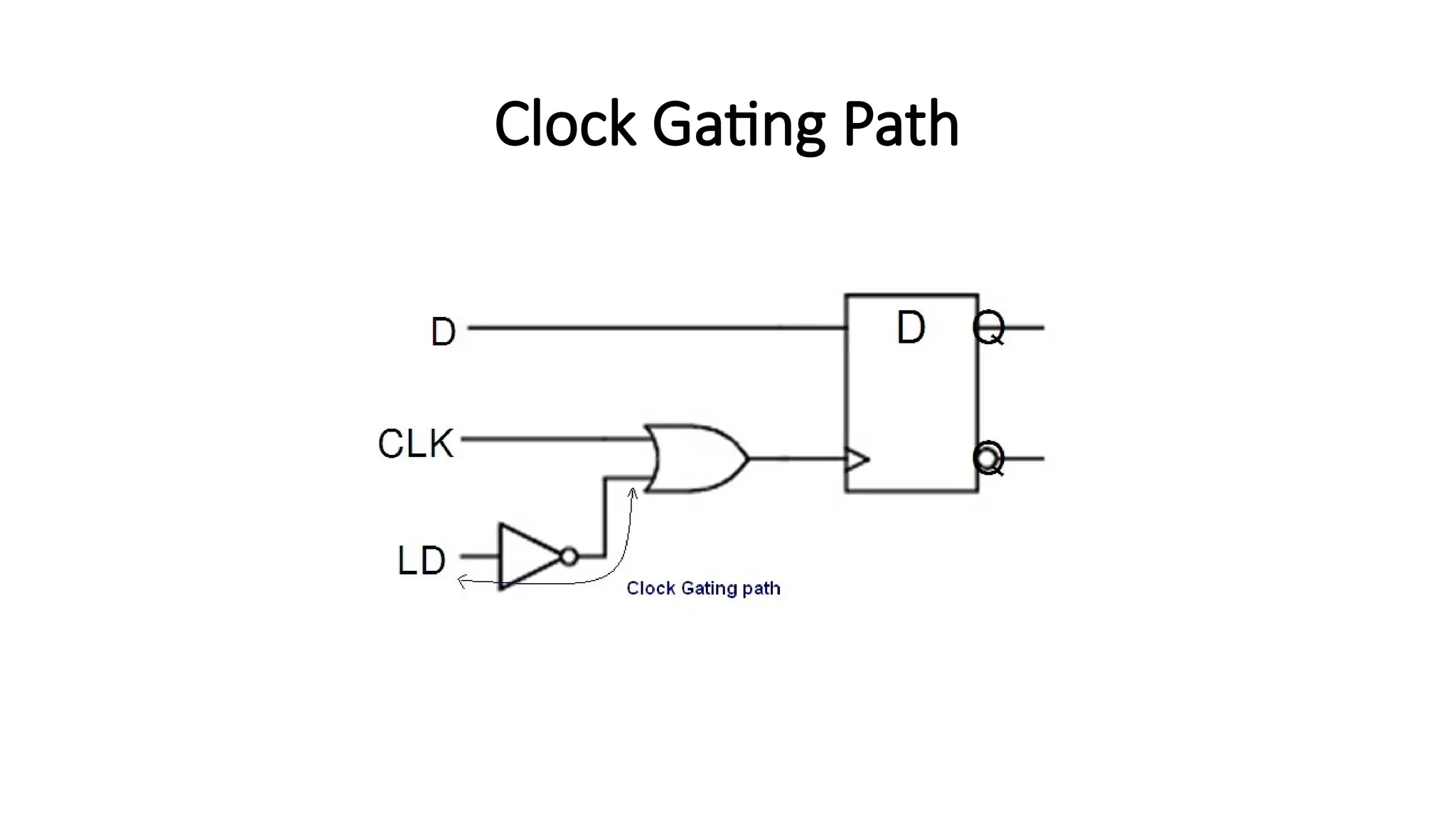Class 4 Static Timing Analysis.pptxkkkkkk | PPTX