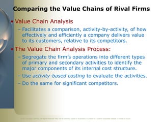 ©2011 Cengage Learning. All Rights Reserved. May not be scanned, copied or duplicated, or posted to a publicly accessible website, in whole or in part.
Comparing the Value Chains of Rival Firms
• Value Chain Analysis
– Facilitates a comparison, activity-by-activity, of how
effectively and efficiently a company delivers value
to its customers, relative to its competitors.
• The Value Chain Analysis Process:
– Segregate the firm’s operations into different types
of primary and secondary activities to identify the
major components of its internal cost structure.
– Use activity-based costing to evaluate the activities.
– Do the same for significant competitors.
 