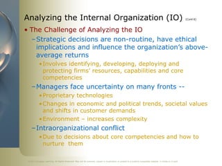 ©2011 Cengage Learning. All Rights Reserved. May not be scanned, copied or duplicated, or posted to a publicly accessible website, in whole or in part.
Analyzing the Internal Organization (IO) (Cont’d)
• The Challenge of Analyzing the IO
–Strategic decisions are non-routine, have ethical
implications and influence the organization’s above-
average returns
•Involves identifying, developing, deploying and
protecting firms’ resources, capabilities and core
competencies
–Managers face uncertainty on many fronts --
•Proprietary technologies
•Changes in economic and political trends, societal values
and shifts in customer demands
•Environment – increases complexity
–Intraorganizational conflict
•Due to decisions about core competencies and how to
nurture them
 