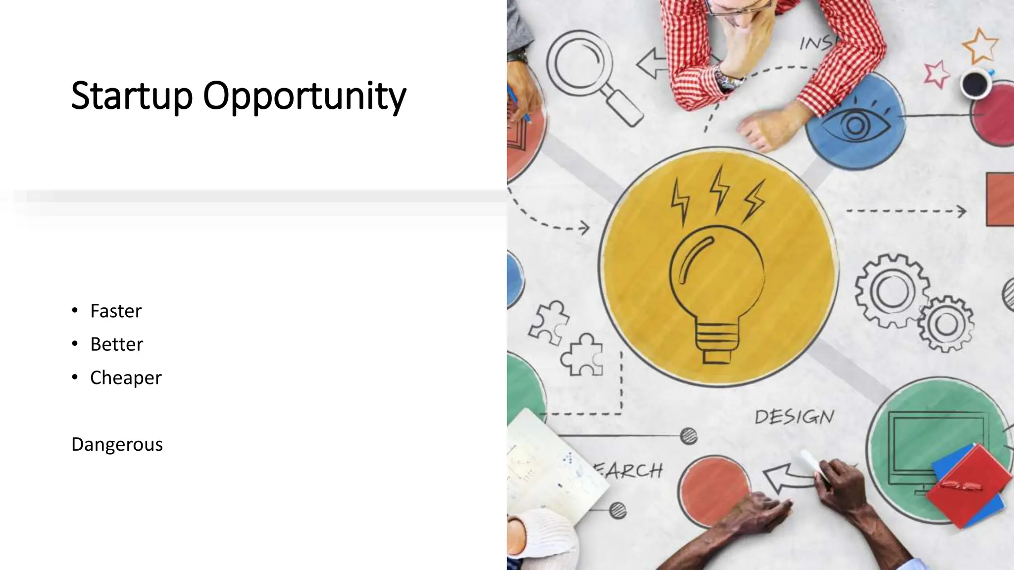 Startup Opportunity
• Faster
• Better
• Cheaper
Dangerous
 
