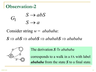 Observation-2
                            S       abS
            G1
                            S       a
        Consider string w = abababa:
        S           abS     ababS         abababS         abababa

                a               The derivation S   *   abababa
            S           b
                                corresponds to a walk in a FA with label
                    a
                                abababa from the state S to a final state.
2008 Fall                                                                    14
 