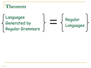 Theorem
       Languages
                          Regular
       Generated by
                          Languages
       Regular Grammars




2008 Fall                             16
 