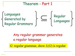 Theorem - Part 1

       Languages
                                           Regular
       Generated by
                                           Languages
       Regular Grammars


              Any regular grammar generates
              a regular language
            G: regular grammar, show L(G) is regular

2008 Fall                                              17
 