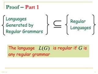 Proof – Part 1
       Languages
                                         Regular
       Generated by
                                         Languages
       Regular Grammars


            The language L (G ) is regular if   G is
            any regular grammar


2008 Fall                                              19
 
