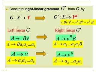      Construct right-linear grammar    G   from G by

             G:X          Y            G' : X           YR
                                               ( Bv )R = vR BR = vR B

            Left linear G               Right linear G
                A → Bv                   A          R
                                                   v B
        A           Ba1a2 ... ak       A        ak ... a2 a1 B

                A        v                             R
                                           A       v
            A       a1a2 ... ak        A         ak ... a2 a1
2008 Fall                                                           36
 