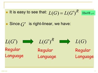     It is easy to see that:                   R
                                      L(G )   L(G )       Hw#8 p.97


           Since G    is right-linear, we have:


                                       R           L(G )
      L(G )                   L(G )
     Regular                 Regular               Regular
     Language                Language              Language


2008 Fall                                                             37
 