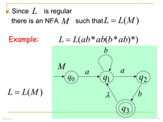     Since L is regular
        there is an NFA M such that L   L(M )

      Example:        L    L(ab * ab(b * ab)*)
                                    b

                     M                  a
                               a
                          q0       q1            q2
     L      L(M )                             b
                                         q3
2008 Fall                                             40
 