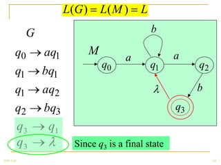 L(G )       L( M )   L
             G                                  b

        q0       aq1           M                     a
                                        a
                                   q0           q1        q2
        q1       bq1
        q1       aq2                                      b
        q2       bq3                                 q3
            q3    q1
            q3           Since q3 is a final state
2008 Fall                                                      44
 