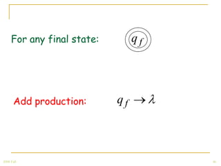 For any final state:        qf




       Add production:      qf



2008 Fall                             46
 