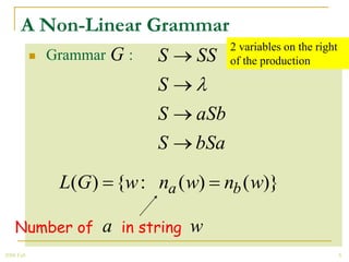 A Non-Linear Grammar
                            2 variables on the right
         Grammar G : S SS of the production
                      S
                      S aSb
                      S bSa

            L(G) {w : na ( w) nb ( w)}

    Number of     a in string w
2008 Fall                                              8
 