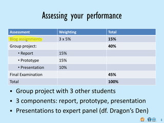 Assessing your performance
Assessment              Weighting       Total
Blog assignments        3 x 5%          15%
Group project:                          40%
    • Report            15%
    • Prototype         15%
    • Presentation      10%
Final Examination                       45%
Total                                   100%

   Group project with 3 other students
   3 components: report, prototype, presentation
   Presentations to expert panel (df. Dragon’s Den)
                                                      6
 