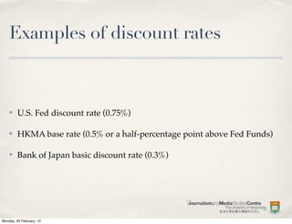 Examples of discount rates



    ✤    U.S. Fed discount rate (0.75%)

    ✤    HKMA base rate (0.5% or a half-percentage point above Fed Funds)

    ✤    Bank of Japan basic discount rate (0.3%)




Monday, 20 February, 12
 