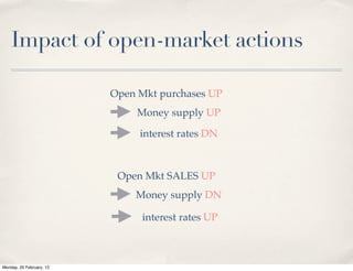 Impact of open-market actions

                          Open Mkt purchases UP
                               Money supply UP

                               interest rates DN



                           Open Mkt SALES UP
                              Money supply DN

                               interest rates UP



Monday, 20 February, 12
 
