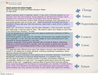 Japan grows but stays fragile
         By Mure Dickie in Tokyo and Robin Kwong in Taipei
         21 May 2010
                                                                                                  Change
         Japan's economy grew a relatively robust 1.2 per cent in the first quarter but full
         recovery from the worst postwar slump depends on demand from foreign export               Future
         markets and a rebound in private consumption that may be faltering.
         Preliminary gross domestic product data released yesterday were equivalent to an
         annualised growth rate of 4.9 per cent - below economists' forecasts but still an
         refutation of fears last year that the economy might stall in early 2010 or suffer a     Expectations
         "double dip".
         Naoto Kan, the finance minister, said the data reflected a "solid economic recovery"
         but made clear it was too soon to relax. "We need to watch very closely to see if this
         is an autonomous recovery," he said.
         It can be dangerous to read too much into Japan's preliminary estimate of GDP, a
         statistic often revised heavily.
         In the third quarter of last year, for example, the economy was initially thought to
         have expanded 1.2 per cent but was later judged to have contracted and is now
                                                                                                  Context
         recorded as having expanded 0.1 per cent.
         However, yesterday's first-quarter estimate left no doubt of Japan's continuing
         reliance on external demand for growth, with net exports of goods and services
         accounting for 0.7 percentage points of the 1.2 per cent quarter-on-quarter              Cause
         expansion.
         The Japanese data offered some signs that Japan's recovery was broadening, with
         growth in all categories of public demand, including residential investment, which
         declined sharply throughout 2009.
         "Rising exports and production have spilled over to domestic demand," wrote Kiichi
         Murashima, economist at Citigroup Global Markets, in a research note.                    Comment
         But the pace of quarter-on-quarter growth in private consumption softened
         considerably, falling to 0.3 per cent - its weakest performance since the first three
         months of last year - suggesting a waning effect of government stimulus efforts.
         Much could now depend on the impact on consumption of a monthly Y13,000 ($145,
         €118, £102) child allowance introduced by the Democratic party-led government.
         Some analysts say many parents are likely to save rather than spend the windfall.        Future

Monday, 20 February, 12
 