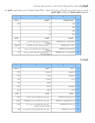 ‫لذ ٠ىْٛ ِٓ األعًٙ فُٙ اٌّثبي إرا لّذ ثٕغخٗ إٌٝ ٚسلخ ػًّ فبسغخ.‬               ‫اٌّثبي 1‬
‫ٌٍزجذ٠ً ث١ٓ ػشع إٌزبئح ٚػشع اٌظ١غ اٌزٟ رشخغ إٌزبئح، اضغظ( `+‪ CTRL‬اٌؼالِخ إٌطم١خ)، أٚ ضّٓ ػالِخ اٌزجٛ٠ت الصيغ، فٟ‬                  ‫‪‬‬
                                                               ‫اٌّدّٛػخ تذليك الصيغت، أمش فٛق اٌضس إظهبر الصيغ.‬

                ‫‪C‬‬                                ‫‪B‬‬                                           ‫‪A‬‬

            ‫البيبًبث‬                                             ‫العوىلت‬                      ‫ليوت الووتلكبث‬         ‫1‬

                    ‫052‬                                                       ‫7‬                              ‫001‬     ‫2‬

                                                                          ‫41‬                                 ‫002‬     ‫3‬

                                                                          ‫12‬                                 ‫003‬     ‫4‬

                                                                          ‫82‬                                 ‫004‬     ‫5‬

              ‫الٌبتج‬                                              ‫الىصف‬                                ‫الصيغت‬        ‫6‬

                     ‫36‬          ‫خّغ اٌؼّٛالد ٌم١ُ اٌّّزٍىبد األوثش ِٓ‬             ‫)5‪SUMIF(A2:A5,">160",B2:B‬‬         ‫7‬
                                                                ‫000.061.‬
             ‫000,009‬             ‫خّغ ل١ُ اٌّّزٍىبد األوثش ِٓ 000.061.‬                     ‫)"061>",5‪SUMIF(A2:A‬‬        ‫8‬

                     ‫12‬      ‫خّغ اٌؼّٛالد ٌم١ُ اٌّّزٍىبد اٌزٟ رغبٚٞ‬                    ‫)3‪SUMIF(A2:A5,300,B2:B‬‬        ‫9‬
                                                                ‫000.003.‬
                     ‫94‬     ‫خّغ ػّٛالد ل١ُ اٌّّزٍىبد األوجش ِٓ اٌم١ّخ‬             ‫)3‪SUMIF(A2:A5,">" & C2,B2:B‬‬        ‫01‬
                                                         ‫اٌّٛخٛدح فٟ 2‪.C‬‬



                                                                                                                          ‫اٌّثبي 2‬

                ‫‪C‬‬                                ‫‪B‬‬                                           ‫‪A‬‬

            ‫الوبيعبث‬                                               ‫الطعبم‬                                 ‫الفئت‬      ‫1‬

                    ‫0032‬                                           ‫‪Tomatoes‬‬                            ‫‪Vegetables‬‬    ‫2‬

                    ‫0055‬                                              ‫‪Celery‬‬                           ‫‪Vegetables‬‬    ‫3‬

                     ‫008‬                                            ‫‪Oranges‬‬                                 ‫‪Fruits‬‬   ‫4‬

                     ‫004‬                                               ‫‪Butter‬‬                                        ‫5‬

                    ‫0024‬                                              ‫‪Carrots‬‬                          ‫‪Vegetables‬‬    ‫6‬

                    ‫0021‬                                              ‫‪Apples‬‬                                ‫‪Fruits‬‬   ‫7‬

              ‫الٌبتج‬                                               ‫الىصف‬                                ‫الصيغت‬       ‫8‬

                    ‫0002‬         ‫خّغ ِج١ؼبد وبفخ األطؼّخ فٟ اٌفئخ "‪."Fruits‬‬           ‫)7‪SUMIF(A2:A7,"Fruits",C2:C‬‬    ‫9‬

                ‫00021‬       ‫خّغ ِج١ؼبد وبفخ األطؼّخ فٟ اٌفئخ "‪."Vegetables‬‬        ‫)7‪SUMIF(A2:A7,"Vegetables",C2:C‬‬    ‫01‬

                    ‫0034‬         ‫خّغ ِج١ؼبد وبفخ األطؼّخ اٌزٟ رٕزٟٙ ثـ "‪"es‬‬             ‫)7‪SUMIF(B2:B7,"*es",C2:C‬‬
                                                                                                                     ‫11‬
                                               ‫(‪.)Applesٚ Orangesٚ Tomatoes‬‬

                     ‫004‬   ‫خّغ ِج١ؼبد وبفخ األطؼّخ اٌزٟ ٌ١ظ ٌٙب فئخ ِسذدح.‬                 ‫)7‪SUMIF(A2:A7,"",C2:C‬‬     ‫21‬
 