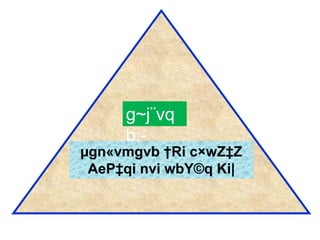 g~j¨vq
b:-
µgn«vmgvb †Ri c×wZ‡Z
AeP‡qi nvi wbY©q Ki|