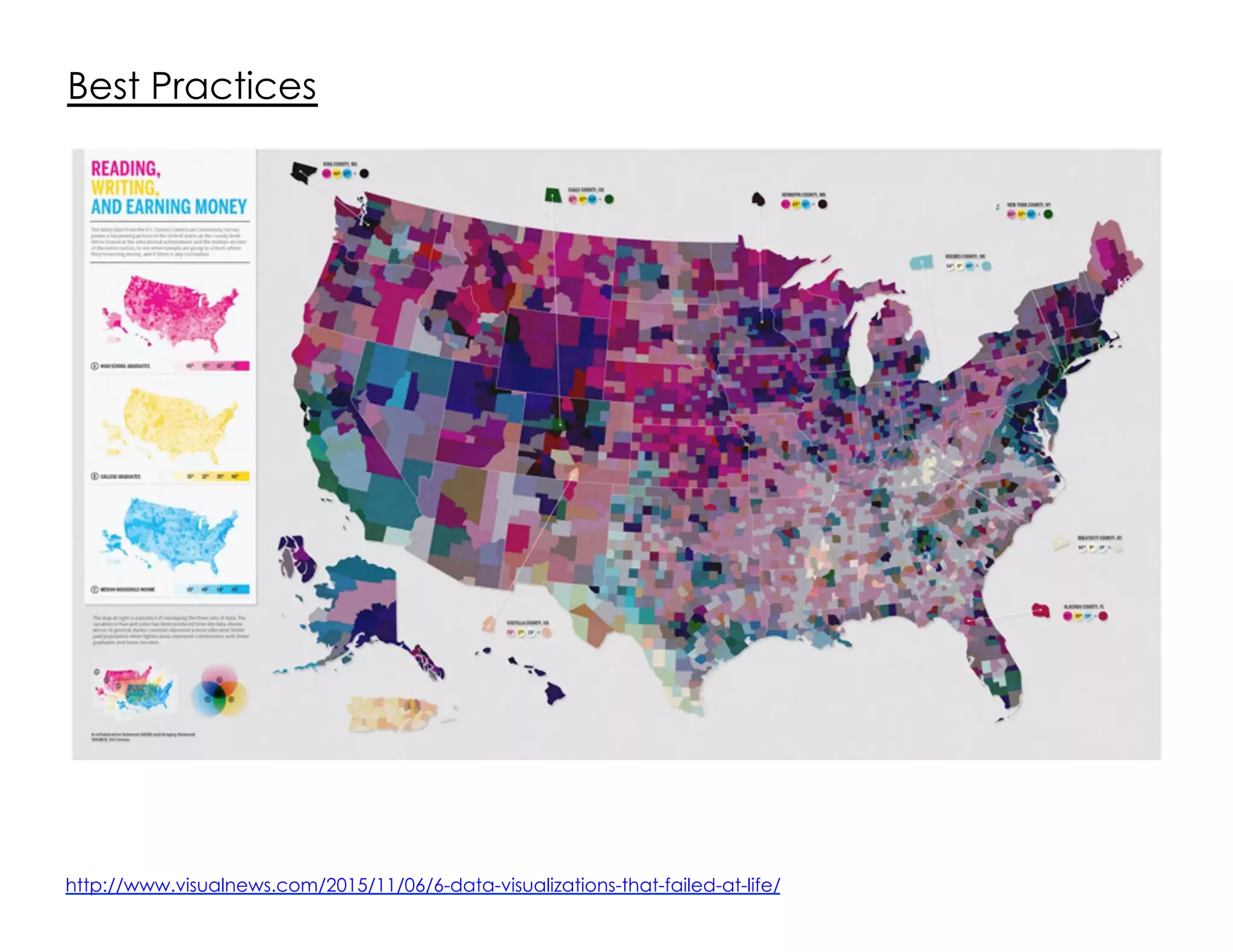 Best Practices
http://www.visualnews.com/2015/11/06/6-data-visualizations-that-failed-at-life/
 