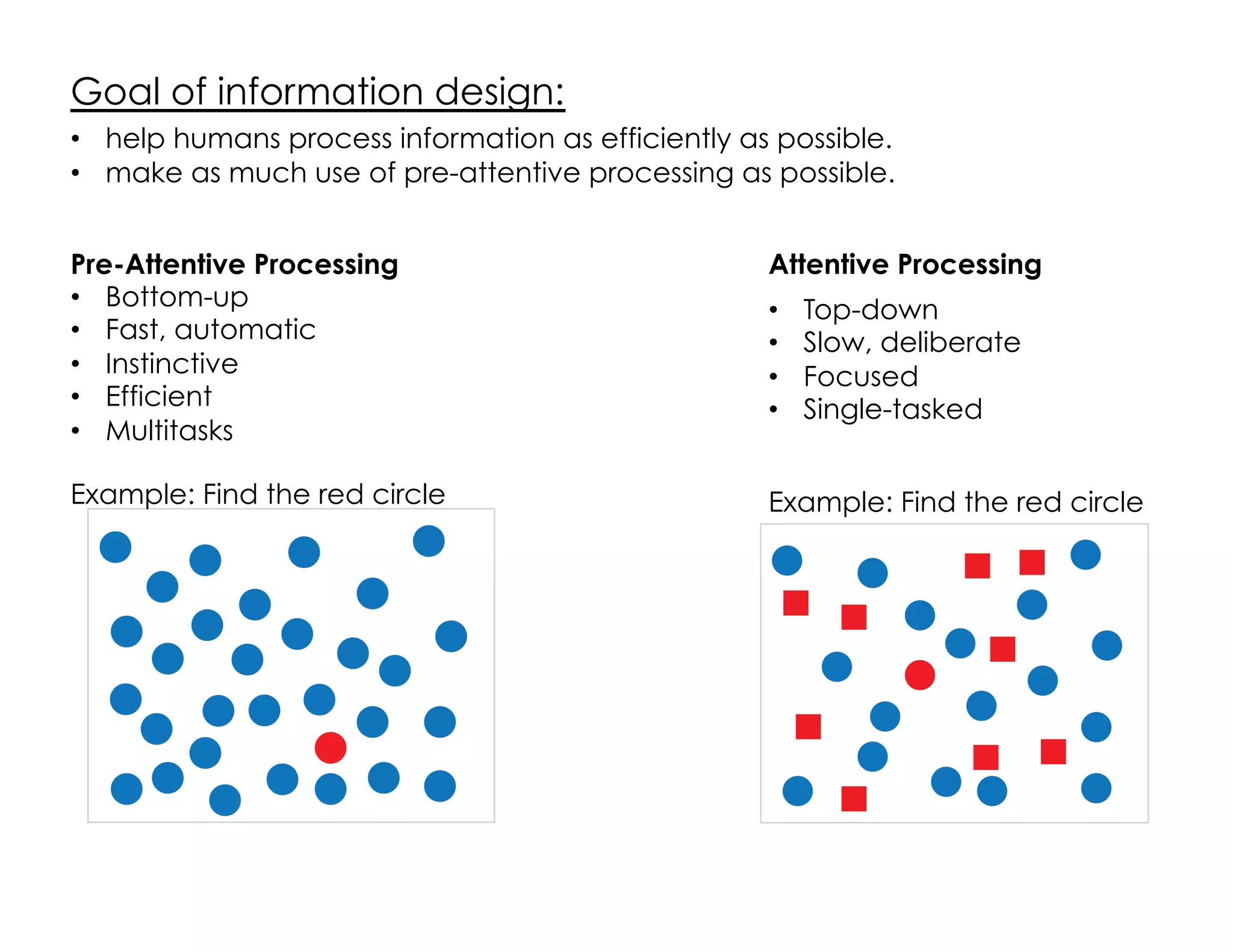 Pre-Attentive Processing
•  Bottom-up
•  Fast, automatic
•  Instinctive
•  Efficient
•  Multitasks
•  Top-down
•  Slow, deliberate
•  Focused
•  Single-tasked
Attentive Processing
Goal of information design:
•  help humans process information as efficiently as possible.
•  make as much use of pre-attentive processing as possible.
Example: Find the red circle Example: Find the red circle
 