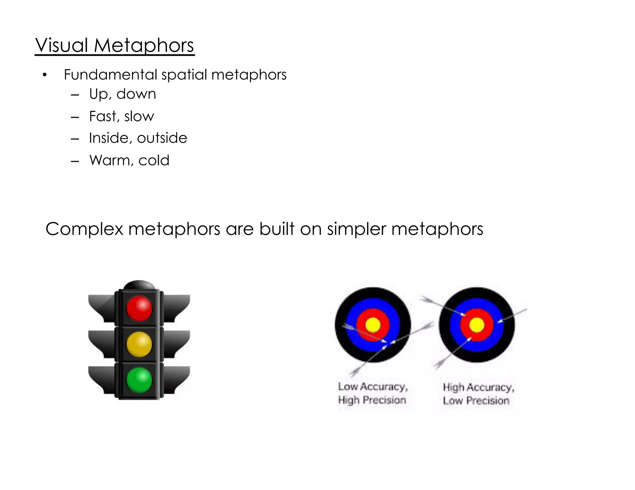 Visual Metaphors
•  Fundamental spatial metaphors
–  Up, down
–  Fast, slow
–  Inside, outside
–  Warm, cold
Complex metaphors are built on simpler metaphors
 