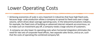 Corporate Level Strategy.pptx