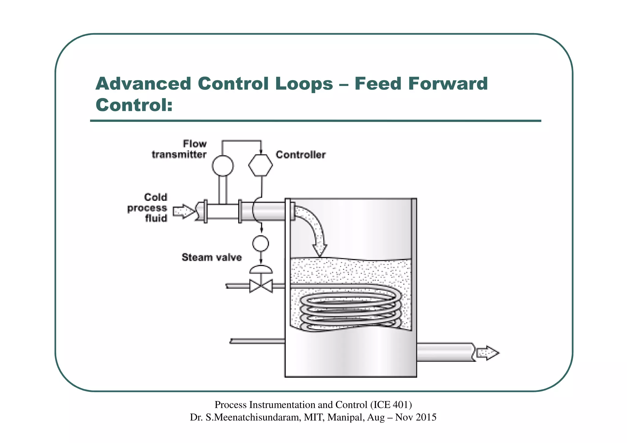 Advanced Control Loops – Feed Forward
Control:
Process Instrumentation and Control (ICE 401)
Dr. S.Meenatchisundaram, MIT, Manipal, Aug – Nov 2015
 