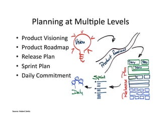 Class5 Scaling And Strategic Planning