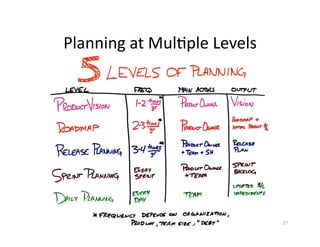 Class5 Scaling And Strategic Planning