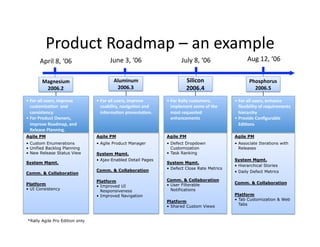 Class5 Scaling And Strategic Planning