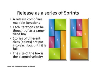 Class5 Scaling And Strategic Planning