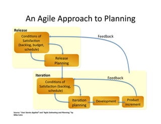 Class5 Scaling And Strategic Planning