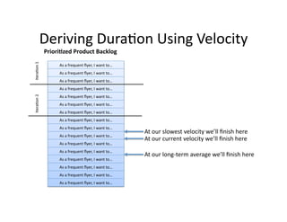 Class5 Scaling And Strategic Planning