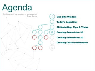 Algorithms, Computer Graphics, and Mathematics
for Game Developers and Computer Scientists
© 2021 arche1.co.jp | jaist.ac.jp
All rights reserved.
2
Agenda
One-Bite Wisdom
Creating Geometries: 3D
Creating Geometries: 2D
𝑖
3D Modelling: Tips & Tricks
Today’s Algorithm
𝑔
𝑛
“The future is not just unwritten - it is unsearched”
-Bruce Sterling
Creating Custom Geometries
 