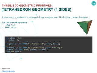24
THREEJS 3D GEOMETRIC PRIMITIVES,
TETRAHEDRON GEOMETRY (4 SIDES)
A tetrahedron is a polyhedron composed of four triangular faces. This functions creates this object.
The constructor’s arguments:
• radius : Float
• detail : Integer
References:
TetrahedronGeometry
let radius = 6.6;
let detail = 0;
let geometry = new THREE.TetrahedronGeometry(radius, detail);
let material = new THREE.MeshBasicMaterial( {color: 0x00ff00} );
let Mesh = new THREE.Mesh( geometry, material );
scene.add( Mesh );
 