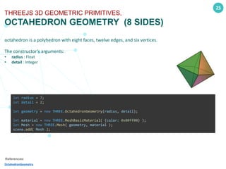 25
THREEJS 3D GEOMETRIC PRIMITIVES,
OCTAHEDRON GEOMETRY (8 SIDES)
octahedron is a polyhedron with eight faces, twelve edges, and six vertices.
The constructor’s arguments:
• radius : Float
• detail : Integer
References:
OctahedronGeometry
let radius = 7;
let detail = 2;
let geometry = new THREE.OctahedronGeometry(radius, detail);
let material = new THREE.MeshBasicMaterial( {color: 0x00ff00} );
let Mesh = new THREE.Mesh( geometry, material );
scene.add( Mesh );
 