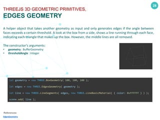 28
THREEJS 3D GEOMETRIC PRIMITIVES,
EDGES GEOMETRY
A helper object that takes another geometry as input and only generates edges if the angle between
faces exceeds a certain threshold. A look at the box from a side, shows a line running through each face,
indicating each triangle that makes up the box. However, the middle lines are all removed.
The constructor’s arguments:
• geometry : BufferGeometry
• thresholdAngle : Integer
References:
EdgesGeometry
let geometry = new THREE.BoxGeometry( 100, 100, 100 );
let edges = new THREE.EdgesGeometry( geometry );
let line = new THREE.LineSegments( edges, new THREE.LineBasicMaterial( { color: 0xffffff } ) );
scene.add( line );
 