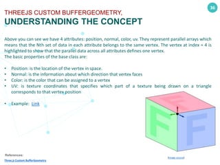 36
THREEJS CUSTOM BUFFERGEOMETRY,
UNDERSTANDING THE CONCEPT
Above you can see we have 4 attributes: position, normal, color, uv. They represent parallel arrays which
means that the Nth set of data in each attribute belongs to the same vertex. The vertex at index = 4 is
highlighted to show that the parallel data across all attributes defines one vertex.
The basic properties of the base class are:
• Position: is the location of the vertex in space.
• Normal: is the information about which direction that vertex faces
• Color: is the color that can be assigned to a vertex
• UV: is texture coordinates that specifies which part of a texture being drawn on a triangle
corresponds to that vertex position
• Example: Link
References:
Three.js Custom BufferGeometry
(Image source)
 