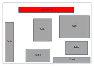 Whitebored
Table
Table
Table
Table
Table
Table
 