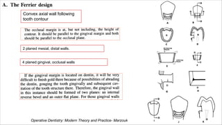 Convex axial wall following
tooth contour
2 planed mesial, distal walls.
4 planed gingival, occlusal walls
Operative Dentistry: Modern Theory and Practice- Marzouk
 
