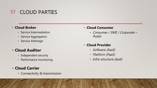 CLOUD PARTIES
• Cloud Broker
• Service Intermediation
• Service Aggregation
• Service Arbitrage
• Cloud Auditor
• Independent security
• Performance monitoring
• Cloud Carrier
• Connectivity & transmission
• Cloud Consumer
• Consumer / SME / Corporate –
Public
• Cloud Provider
• Software (SaaS)
• Platform (PaaS)
• Infra-structure (IaaS)
57
 