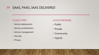 SAAS, PAAS, IAAS DELIVERED
CLOUD TYPES
• Service deployment
• Service orchestration
• Service management
• Security
• Privacy
CLOUD PROVIDER
• Public
• Private
• Community
• Hybrid
59
 