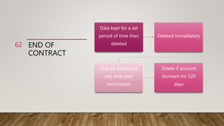 END OF
CONTRACT
Data kept for a set
period of time then
deleted
Deleted immediately
May be deleted at
any time post
termination
Delete if account
dormant for 120
days
62
 