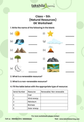 General Knowledge Questions for Kids – Natural Resources – Class 5 Worksheet