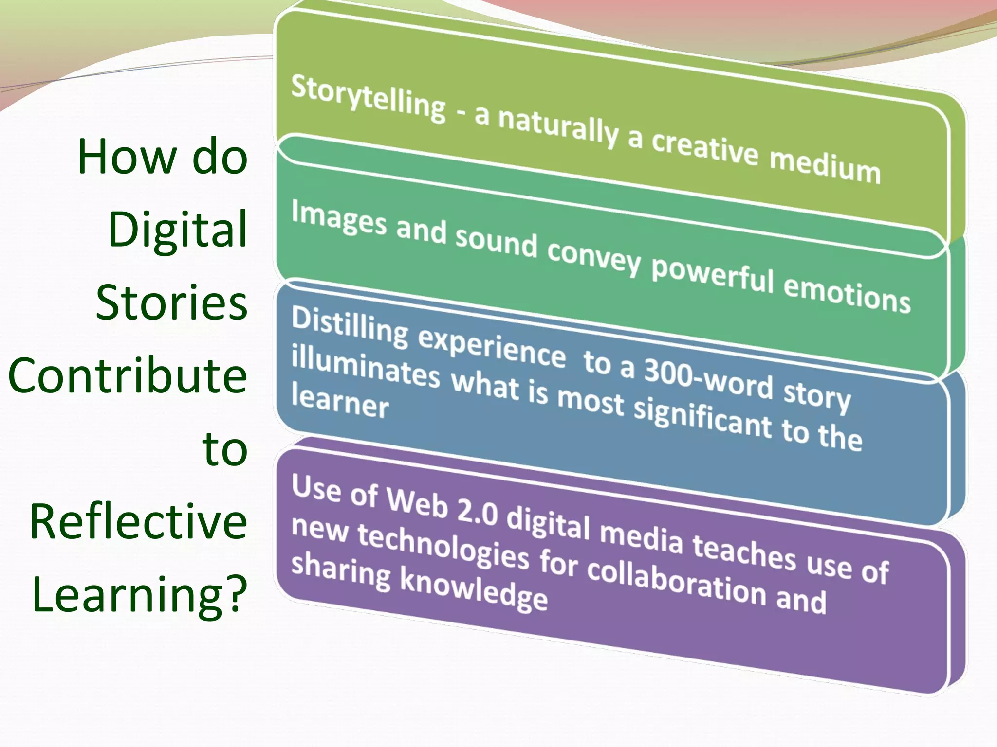 How do
Digital
Stories
Contribute
to
Reflective
Learning?
 